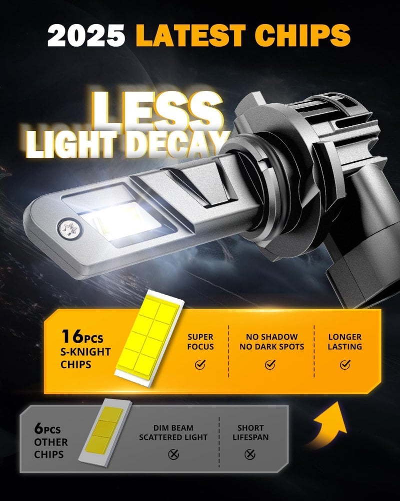 Auxbeam أضواء الضباب، ضوء لاسلكي للاستخدام في الطرق الوعرة أو ضوء ضباب، توصيل وتشغيل (9006) - Image 3